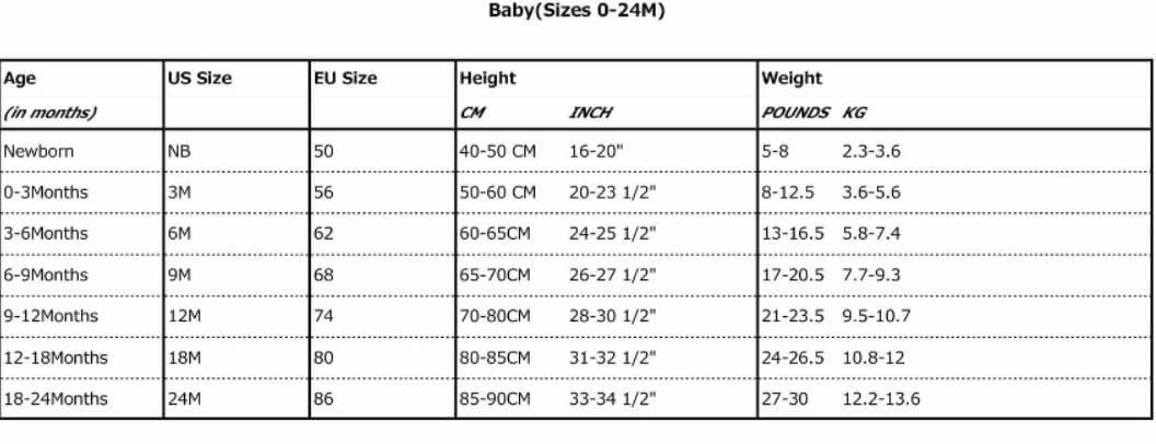 Baby Clothes Sizes
